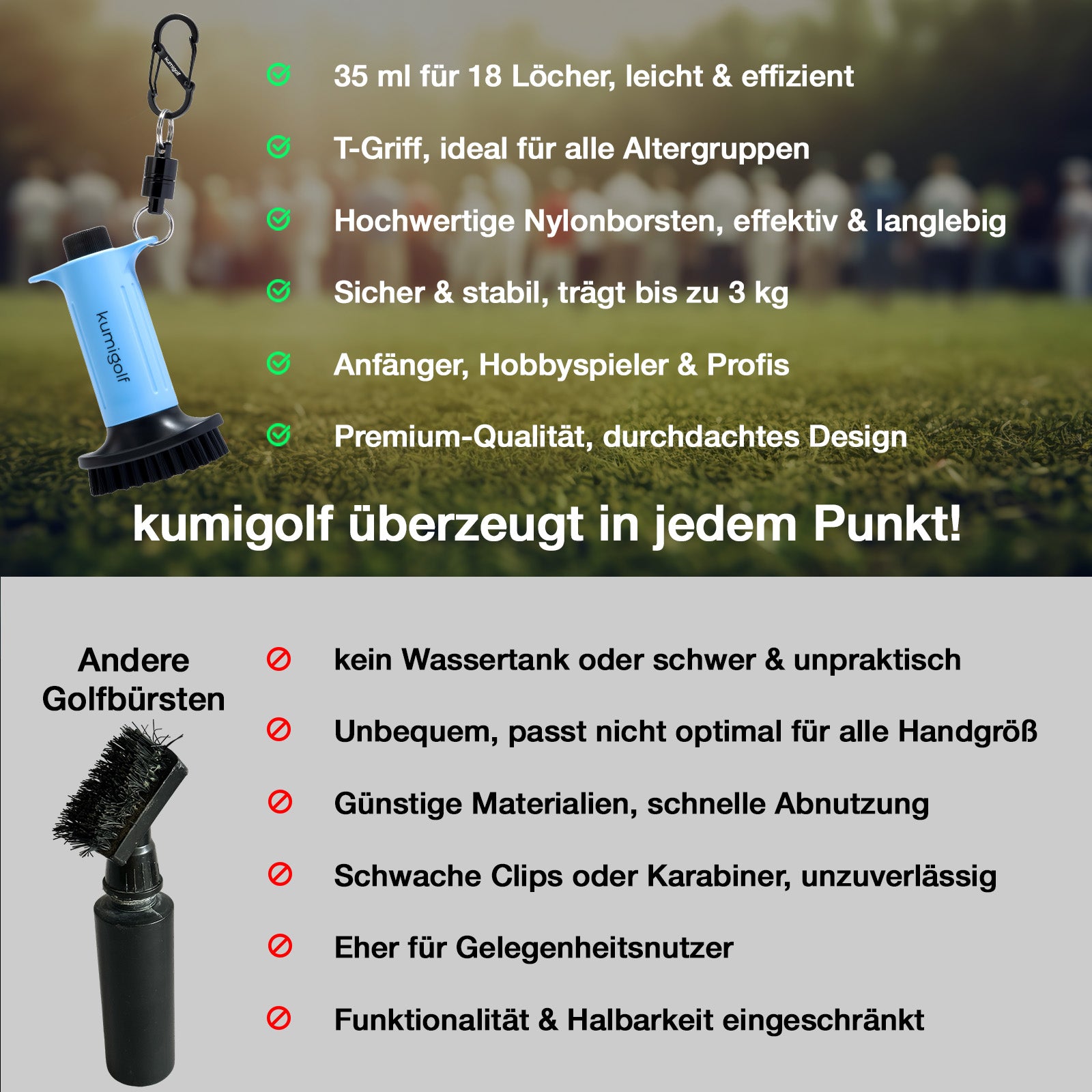 H3 Golf Water Brush Blue/Black